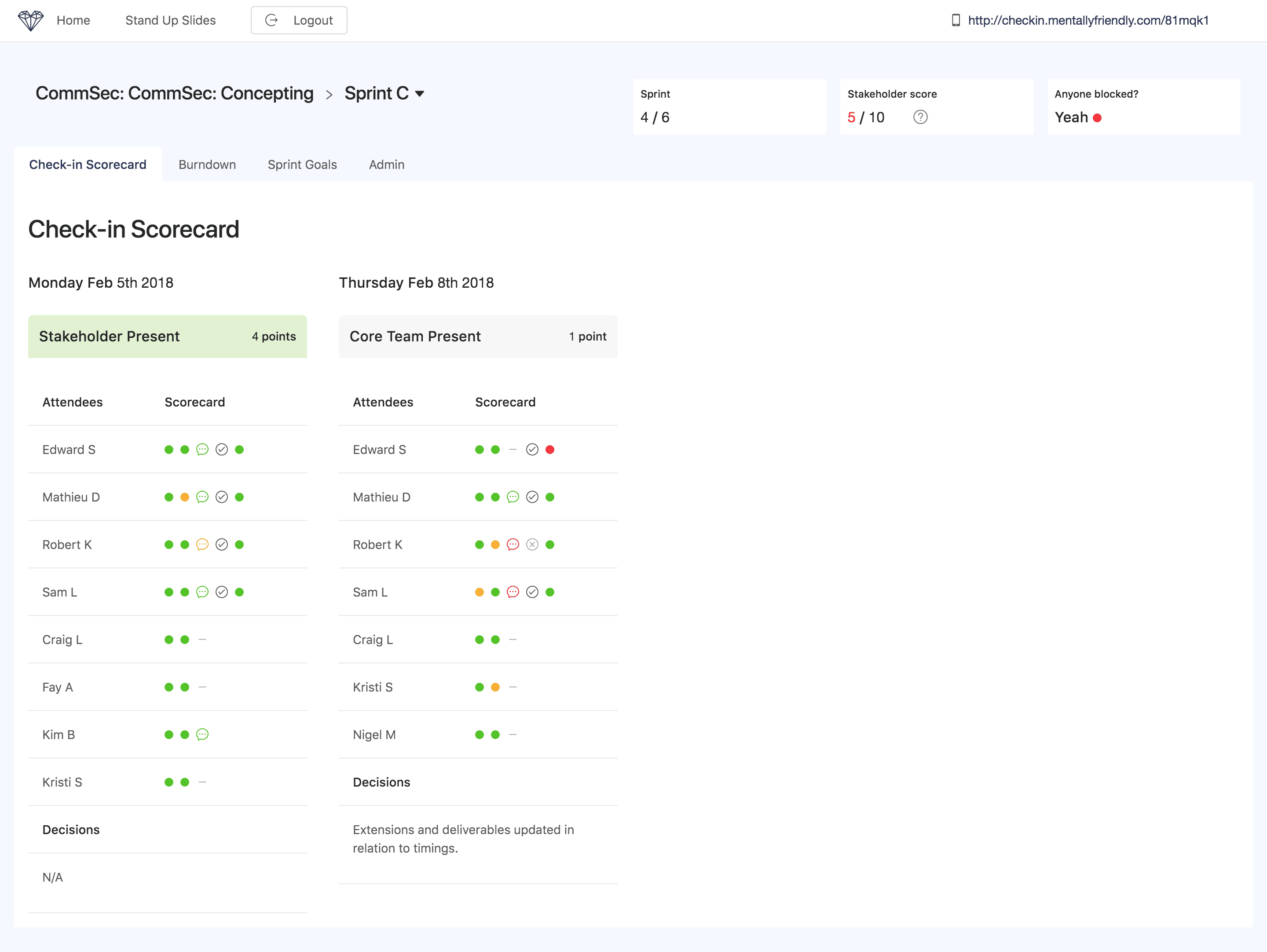 Checkin Dsshboard